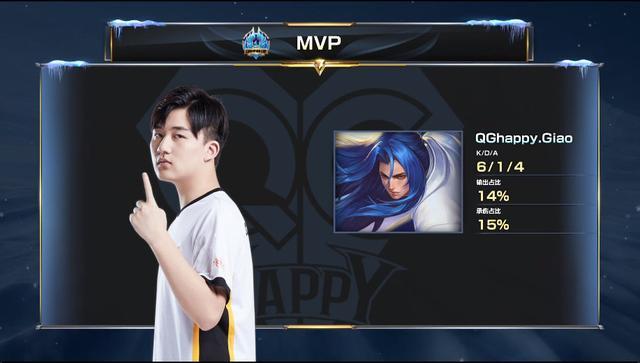 个展现实力 个展现实力