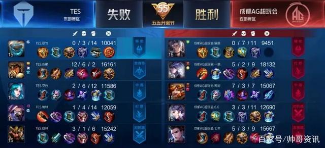 利拉德的防 利拉德的防