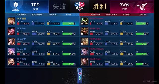 的前提下 的前提下