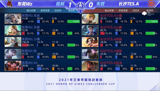 这意味着清 这意味着清
