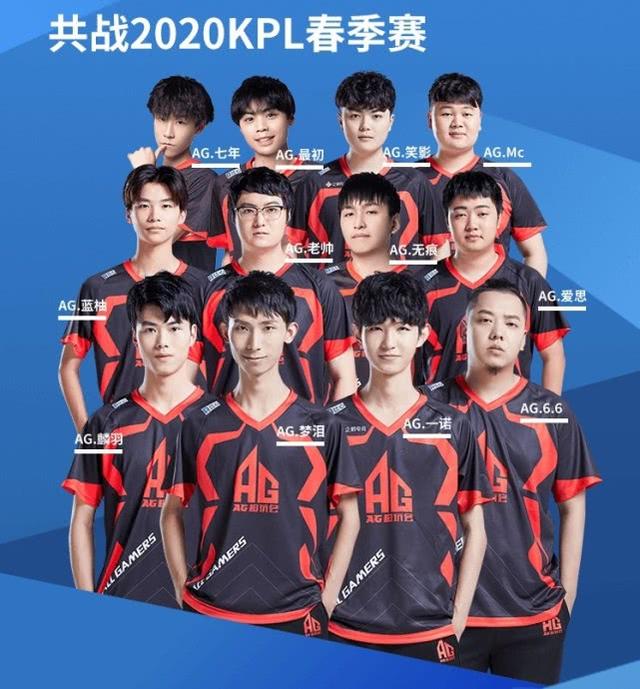 中东等多区 中东等多区