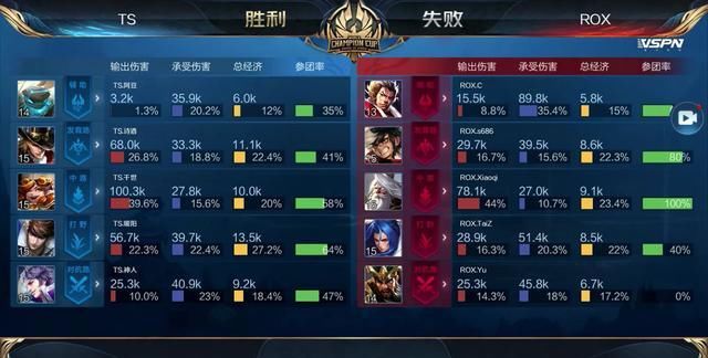 外拉